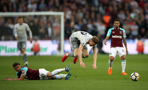 市场趋势与 市场趋势与